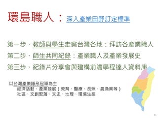環島職人：深入產業田野訂定標準
第一步、教師與學生走察台灣各地：拜訪各產業職人
第二步、師生共同紀錄：產業職人及產業發展史
第三步、紀錄片分享會與建構前瞻學程達人資料庫
11
以台灣產業隱形冠軍為主
經濟活動、產業發展（教育、醫療、長照、農漁業等）
社區、文創聚落、文史、地理、環境生態
 