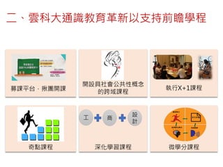 二、雲科大通識教育革新以支持前瞻學程
開設具社會公共性概念
的跨域課程
執行X+1課程
奇點課程 深化學習課程 微學分課程
募課平台，揪團開課
工 商
設
計
 