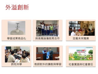 外溢創新
學習成果商品化 與高職端攜教育合作 定義未來職業
跨校共學 教師對外的擴散與學習 社會實踐與社會責任
 