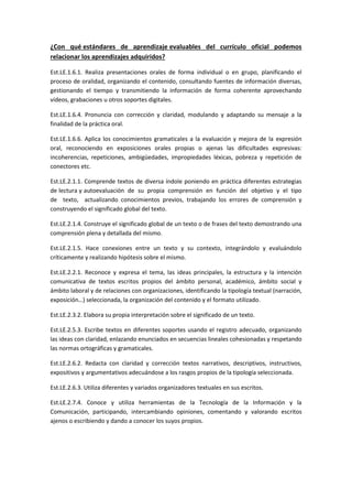 ¿Con qué estándares de aprendizaje evaluables del currículo oficial podemos
relacionar los aprendizajes adquiridos?
Est.LE.1.6.1. Realiza presentaciones orales de forma individual o en grupo, planificando el
proceso de oralidad, organizando el contenido, consultando fuentes de información diversas,
gestionando el tiempo y transmitiendo la información de forma coherente aprovechando
vídeos, grabaciones u otros soportes digitales.
Est.LE.1.6.4. Pronuncia con corrección y claridad, modulando y adaptando su mensaje a la
finalidad de la práctica oral.
Est.LE.1.6.6. Aplica los conocimientos gramaticales a la evaluación y mejora de la expresión
oral, reconociendo en exposiciones orales propias o ajenas las dificultades expresivas:
incoherencias, repeticiones, ambigüedades, impropiedades léxicas, pobreza y repetición de
conectores etc.
Est.LE.2.1.1. Comprende textos de diversa índole poniendo en práctica diferentes estrategias
de lectura y autoevaluación de su propia comprensión en función del objetivo y el tipo
de texto, actualizando conocimientos previos, trabajando los errores de comprensión y
construyendo el significado global del texto.
Est.LE.2.1.4. Construye el significado global de un texto o de frases del texto demostrando una
comprensión plena y detallada del mismo.
Est.LE.2.1.5. Hace conexiones entre un texto y su contexto, integrándolo y evaluándolo
críticamente y realizando hipótesis sobre el mismo.
Est.LE.2.2.1. Reconoce y expresa el tema, las ideas principales, la estructura y la intención
comunicativa de textos escritos propios del ámbito personal, académico, ámbito social y
ámbito laboral y de relaciones con organizaciones, identificando la tipología textual (narración,
exposición…) seleccionada, la organización del contenido y el formato utilizado.
Est.LE.2.3.2. Elabora su propia interpretación sobre el significado de un texto.
Est.LE.2.5.3. Escribe textos en diferentes soportes usando el registro adecuado, organizando
las ideas con claridad, enlazando enunciados en secuencias lineales cohesionadas y respetando
las normas ortográficas y gramaticales.
Est.LE.2.6.2. Redacta con claridad y corrección textos narrativos, descriptivos, instructivos,
expositivos y argumentativos adecuándose a los rasgos propios de la tipología seleccionada.
Est.LE.2.6.3. Utiliza diferentes y variados organizadores textuales en sus escritos.
Est.LE.2.7.4. Conoce y utiliza herramientas de la Tecnología de la Información y la
Comunicación, participando, intercambiando opiniones, comentando y valorando escritos
ajenos o escribiendo y dando a conocer los suyos propios.
 
