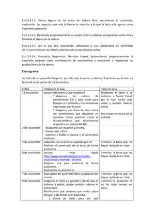 Est.LE.4.1.2. Valora alguna de las obras de lectura libre, resumiendo el contenido,
explicando los aspectos que más le llaman la atención y lo que la lectura le aporta como
experiencia personal.
Est.LE.4.1.3. Desarrolla progresivamente su propio criterio estético persiguiendo como única
finalidad el placer por la lectura.
Est.LE.4.3.3. Lee en voz alta, modulando, adecuando la voz, apoyándose en elementos
de la comunicación no verbal y potenciando la expresividad verbal.
Est.LE.4.3.4. Dramatiza fragmentos literarios breves, desarrollando progresivamente la
expresión corporal como manifestación de sentimientos y emociones y respetando las
producciones de los demás.
Cronograma:
Se trata de un pequeño Proyecto, por ello solo le vamos a dedicar 7 sesiones en el aula. La
fecha de inicio será el día 31 de octubre:
Fecha Trabajo en el aula Tarea en casa
31 de octubre Lectura del poema ¿Qué es poesía?
- Trabajamos las rutinas de
pensamiento CSI y step inside para
trabajar el contenido y las emociones
expresadas por el autor.
- Trabajamos una lluvia de ideas sobre
los sentimientos que despierta en
nosotros (tanto positivos como el
distanciamiento que encontramos
respecto a un poema del XIX)
Grabamos el texto y lo
subimos a Sound Cloud
(ya lo han hecho más
veces y pueden hacerlo
solos)
Me envían el enlace de la
entrada.
2 de noviembre - Realizamos un resumen y el tema.
- Comentario crítico.
- Subimos a Padlet el poema y el comentario
realizado.
3 de noviembre Cada uno con su poema, asignado por mí:
Realizan el comentario de un texto de forma
autónoma
Terminar la tarea que no
hayan realizado en clase.
6 de noviembre Lectura rimas desde
http://www.cervantesvirtual.com/obra-
visor/rimas-y-leyendas--0/html/
Elegimos una para analizarla de forma
autónoma.
Realizamos el comentario.
Terminar la tarea que no
hayan realizado en clase.
7 de noviembre Realización del guión del vídeo y grabación del
mismo
Terminar la tarea que no
hayan realizado en clase.
9 de noviembre Colgamos el vídeo en youtube y desde aquí lo
subimos a padlet, donde también subimos el
comentario.
Planificamos qué tenemos que contar sobre
Bécquer y las Rimas en el booktube.
1. Lluvia de ideas para ver qué
Terminar la grabación si
no ha dado tiempo en
clase.
 