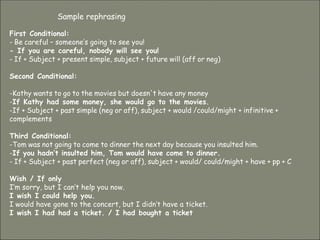 Sample rephrasing
First Conditional:
- Be careful – someone’s going to see you!
- If you are careful, nobody will see you!
- If + Subject + present simple, subject + future will (aff or neg)
Second Conditional:
-Kathy wants to go to the movies but doesn't have any money
-If Kathy had some money, she would go to the movies.
-If + Subject + past simple (neg or aff), subject + would /could/might + infinitive +
complements
Third Conditional:
-Tom was not going to come to dinner the next day because you insulted him.
-If you hadn’t insulted him, Tom would have come to dinner.
- If + Subject + past perfect (neg or aff), subject + would/ could/might + have + pp + C
Wish / If only
I’m sorry, but I can’t help you now.
I wish I could help you.
I would have gone to the concert, but I didn’t have a ticket.
I wish I had had a ticket. / I had bought a ticket
 