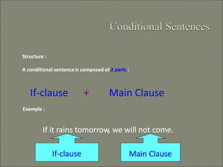Structure :
A conditional sentence is composed of 2 parts :
If-clause + Main Clause
Example :
If it rains tomorrow, we will not come.
If-clause Main Clause
 