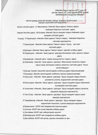 41 (1 j-t-1
I = ~) f-n '-h l I
("' , f 1 I
A111Mrn111H ~ acaf Aapfj 1H 2<IT7 m1b1.0,··
Avraap capb1Hl@ ..•}i1,1111 e;Qp1,1111U--i~i·AYt"lfiap
ii <' -· "'r < 1·
3ax1,1paM~1,1111~-{Har,q~pap xascp,:;._IlT
I ~ > .-J !
"3PYYn M3H,[J.-33nT3Lll OP4111H" AflHblr 30X · OH ~ Ll!PiYY1.J:1AiX: 90.!405"1 !
A>KnblH X3Crll1LIIH 5YP3n,[J.3 "'~· ,;; ----- · ..... -- ---·----
A>t<.nblH xacr111111H Aapra: 5. MeH)Ol(apra11, A111Mr1t1IIIH 3acar AaprblH TaMrblH ra3pblH
H1r1111rMLr1IIIH 60AJ10rblH X3J1TCLr1lllH Aapra
Hap1r1111H 61r14rn111H Aapra: M.3oJ13a5'1a, A111Mrn111H 3pyy11 M3HALr1111H ra3pblH H1r1111rMLr1IIIH apyyn
M3HALr1111H X3J1TCLr1111H p.apra
r 1r1wyyA: P.HapaH4a4ar -A111Mrn111H 3acar Aaprb1H TaMrblH ra3pb1H H1r1111rM1r1111H 60Anorb1H
X3J1TCLr1111H M3pr3)Klr1J1T3H
T.Yp)f(Lr1Hnypas - A111Mr1t1IIIH 3acar AaprblH TaMrblH ra3pblH Xyynb, apx 3VIIIH
X3J1TCLr1111H Aapra
W.5aTAOP)K -A111Mrn111H 3acar Aaprb1H TaMrblH ra3pb1H Waprn111H wTa6b1H Aapra
}l(.nypascypaH - A111Mrn111H 3acar Aaprb1H A3Pr3A3X 5onoscpon coe11, yp11arb1H ra3pb1H
Aapra
3.6aJ1AaHH5'1M -AIIIMrllllllH asTO, T3383p 30Xlr1LIYYJ1aJ1TblH ra3pb1H Aapra
,o..nxasra)Kas - A111Mrn111H 3acar AaprblH A3pr3A3X M3pr3)KJ1Lr1111H X5'1HaJ1TblH ra3pblH
3pyy11 M3HA, 6011oscpon,coeJ1blH X5'1HaJ1TblH X3J1TCLr1111H Aapra, Yl1CblH
axnax 6a1114aar4
4.6aH3ap -Xys1r1111H X3BWJ1Lr1111H 3MH3nryyALr1111H XOJ1600Hbl Aapra /3esw1r1114ceHeep/
T.l=HAOHAaW -8pXLr1111H 3MH311ryYALr1111H XOJ1600Hbl T3pryyH /3esw1r1114ceHeep/
H.OIOyHTY5'1a -A111Mrn111H 3acar AaprblH A3Pr3A3X 3pyyn M3HALr1111H ra3pblH X5'1HanT,
Wlr1H)Klr1J1r33 VH311r33, M3A33J1J1Lr1111H X3J1TCLr1111H Aapra
I0.1114Lr1HHOpOB -AIIIMrlr1111H 3acar AaprblH A3pr3A3X 3pyyn M3HALr1111H ra3pb1H 3MH3J1rlr1111H
TycnaM)Klr1111H X3J1CTLr1111H Aapra
6.YyraH4Lr1M3r -AIIIMrllllllH 3acar AaprblH A3pr3A3X 3pyyn M3HALr1111H ra3pblH CTaTLr1CTLr1K
M3A33J13J1 xap1r1y4caH M3pr3)Klr1J1T3H
H.Terc-Q41,1p -AIIIMrllllllH 3acar AaprblH A3pr3A3X 3pyy11 M3HALr1111H ra3pblH xyHl..1111
H664Lr1111H M3pr3)Klr1J1T3H
P.TeMep6aaTap -AIIIMrllllllH 3acar AaprblH A3pr3A3X 3pyyn M3HALr1111H ra3pb1H
• M3A33J1J1Lr1111H T9XHOJ10rll1, CVJ1)1(33 xap1r1y4caH M3pr3)Kl,1J1T3H
,[J..HapaH4Lr1M3r - 603T-Lr1111H V11111AB3p4Hlr1111 xopoOHbl Aapra
W.AHXTY5'1a -603T-1r1111H xyH1r1111 Hee41r1111H a116aHbl Aapra
W.3HXTa111saH -603T-1r1111H 11a6oparnp1r1111H 3pXl13r4
,[J..M5'1rMapcypaH -503T-1r1111H xanAsapTblH a116aHb1 Aapra
W.,[J.3nr3p6a5'1p -503T-Lr1111H AOTOp, apbCHbl KJ1Lr1Hlr1Klr1111H "1X 3M4
 