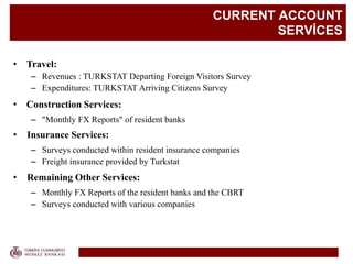 CURRENT ACCOUNT
SERVİCES
• Travel:
– Revenues : TURKSTAT Departing Foreign Visitors Survey
– Expenditures: TURKSTAT Arriving Citizens Survey
• Construction Services:
– "Monthly FX Reports" of resident banks
• Insurance Services:
– Surveys conducted within resident insurance companies
– Freight insurance provided by Turkstat
• Remaining Other Services:
– Monthly FX Reports of the resident banks and the CBRT
– Surveys conducted with various companies
 