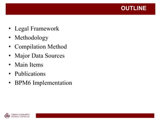 OUTLINE
• Legal Framework
• Methodology
• Compilation Method
• Major Data Sources
• Main Items
• Publications
• BPM6 Implementation
 