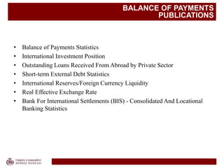 BALANCE OF PAYMENTS
PUBLICATIONS
• Balance of Payments Statistics
• International Investment Position
• Outstanding Loans Received From Abroad by Private Sector
• Short-term External Debt Statistics
• International Reserves/Foreign Currency Liquidity
• Real Effective Exchange Rate
• Bank For International Settlements (BIS) - Consolidated And Locational
Banking Statistics
 