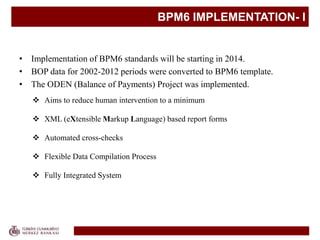 BPM6 IMPLEMENTATION- I
• Implementation of BPM6 standards will be starting in 2014.
• BOP data for 2002-2012 periods were converted to BPM6 template.
• The ODEN (Balance of Payments) Project was implemented.
 Aims to reduce human intervention to a minimum
 XML (eXtensible Markup Language) based report forms
 Automated cross-checks
 Flexible Data Compilation Process
 Fully Integrated System
 