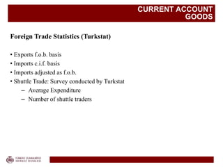 CURRENT ACCOUNT
GOODS
Foreign Trade Statistics (Turkstat)
• Exports f.o.b. basis
• Imports c.i.f. basis
• Imports adjusted as f.o.b.
• Shuttle Trade: Survey conducted by Turkstat
– Average Expenditure
– Number of shuttle traders
 