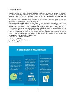 Project Report on Digital Marketing