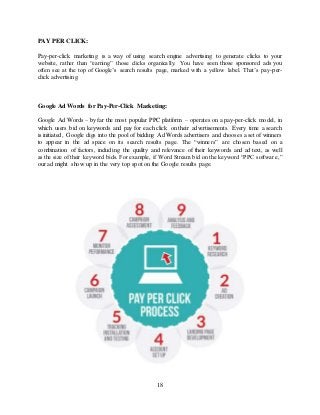Project Report on Digital Marketing