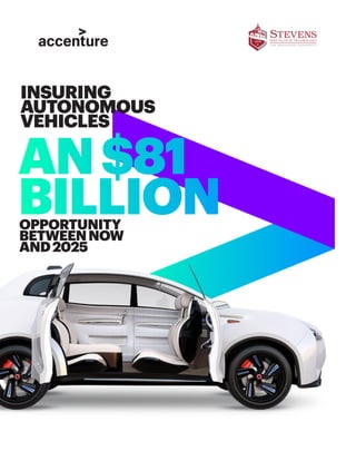 AN$81
BILLION
INSURING
AUTONOMOUS
VEHICLES
OPPORTUNITY
BETWEENNOW
AND2025
 