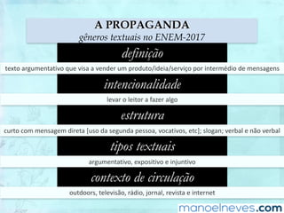 definição
texto	argumentativo	que	visa	a	vender	um	produto/ideia/serviço	por	intermédio	de	mensagens
intencionalidade
levar	o	leitor	a	fazer	algo
estrutura
curto	com	mensagem	direta	[uso	da	segunda	pessoa,	vocativos,	etc];	slogan;	verbal	e	não	verbal
tipos textuais
argumentativo,	expositivo	e	injuntivo
contexto de circulação
outdoors,	televisão,	rádio,	jornal,	revista	e	internet
A PROPAGANDA
gêneros textuais no ENEM-2017
 