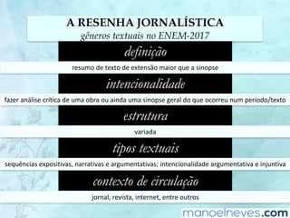 definição
resumo	de	texto	de	extensão	maior	que	a	sinopse
intencionalidade
fazer	análise	crítica	de	uma	obra	ou	ainda	uma	sinopse	geral	do	que	ocorreu	num	período/texto
estrutura
variada
tipos textuais
sequências	expositivas,	narrativas	e	argumentativas;	intencionalidade	argumentativa	e	injuntiva
contexto de circulação
jornal,	revista,	internet,	entre	outros
A RESENHA JORNALÍSTICA
gêneros textuais no ENEM-2017
 