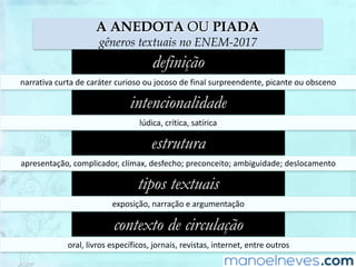 definição
narrativa	curta	de	caráter	curioso	ou	jocoso	de	final	surpreendente,	picante	ou	obsceno
intencionalidade
lúdica,	crítica,	satírica
estrutura
apresentação,	complicador,	clímax,	desfecho;	preconceito;	ambiguidade;	deslocamento
tipos textuais
exposição,	narração	e	argumentação
contexto de circulação
oral,	livros	específicos,	jornais,	revistas,	internet,	entre	outros
A ANEDOTA OU PIADA
gêneros textuais no ENEM-2017
 