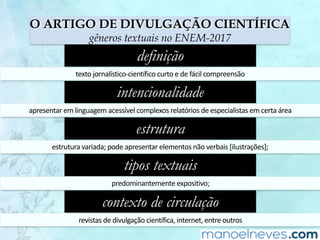 definição
texto	jornalístico-científico	curto	e	de	fácil	compreensão
intencionalidade
apresentar	em	linguagem	acessível	complexos	relatórios	de	especialistas	em	certa	área
estrutura
estrutura	variada;	pode	apresentar	elementos	não	verbais	[ilustrações];	
tipos textuais
predominantemente	expositivo;
contexto de circulação
revistas	de	divulgação	científica,	internet,	entre	outros
O ARTIGO DE DIVULGAÇÃO CIENTÍFICA
gêneros textuais no ENEM-2017
 