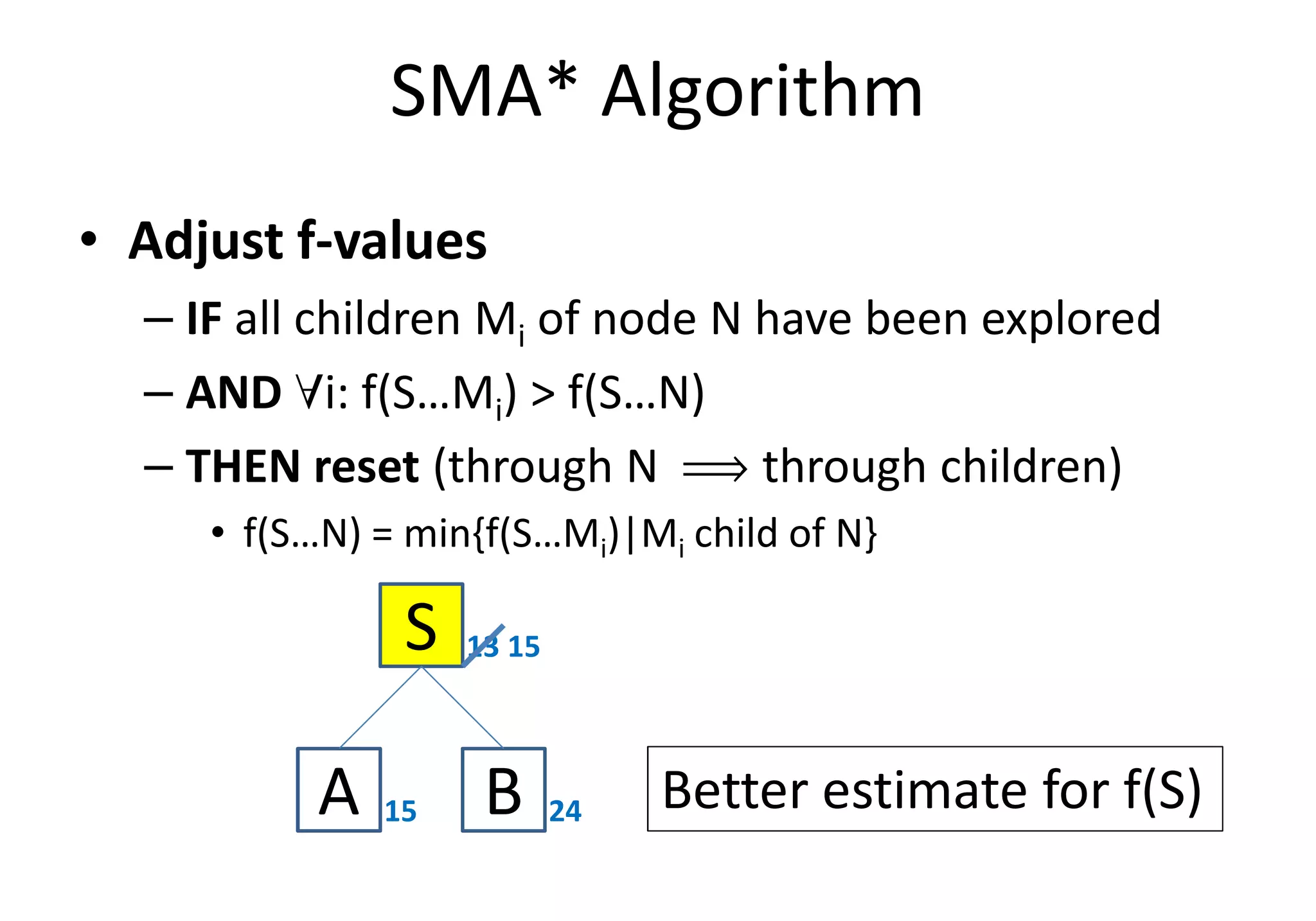 SMA* Algorithm
• Adjust f-values
– IF all children Mi of node N have been explored
– AND "i: f(S…Mi) > f(S…N)
– THEN reset (through N ï through children)– THEN reset (through N ï through children)
• f(S…N) = min{f(S…Mi)|Mi child of N}
Better estimate for f(S)
S
A 15 B 24
1513
 