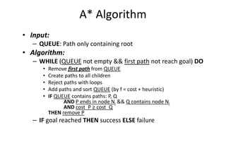 A* Algorithm
• Input:
– QUEUE: Path only containing root
• Algorithm:
– WHILE (QUEUE not empty && first path not reach goal) DO
• Remove first path from QUEUE
Create paths to all children• Create paths to all children
• Reject paths with loops
• Add paths and sort QUEUE (by f = cost + heuristic)
• IF QUEUE contains paths: P, Q
AND P ends in node Ni && Q contains node Ni
AND cost_P ≥ cost_Q
THEN remove P
– IF goal reached THEN success ELSE failure
 