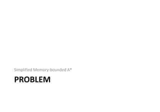 PROBLEM
Simplified Memory-bounded A*
 