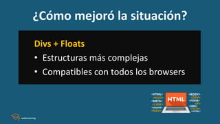 ¿Cómo mejoró la situación?
Divs + Floats
• Estructuras más complejas
• Compatibles con todos los browsers
 