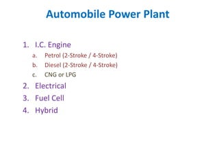 Automobile Power Plant
1. I.C. Engine
a. Petrol (2-Stroke / 4-Stroke)
b. Diesel (2-Stroke / 4-Stroke)
c. CNG or LPG
2. Electrical
3. Fuel Cell
4. Hybrid
 