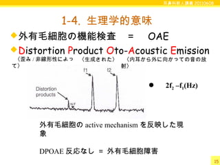 耳鼻科新人講義 20110608
15
1-4. 生理学的意味
外有毛細胞の機能検査　＝　 OAE
Distortion Product Oto-Acoustic Emission
外有毛細胞の active mechanism を反映した現
象
DPOAE 反応なし ＝ 外有毛細胞障害
　 2f2 –f1(Hz)
〈歪み / 非線形性によっ
て〉
〈生成された〉 〈内耳から外に向かっての音の放
射〉
 