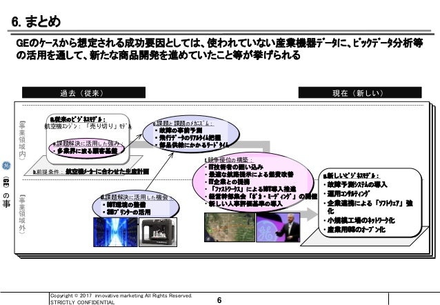 ｽﾀﾃﾞｨ 世界のｴｸｾﾚﾝﾄｶﾝﾊﾟﾆｰのﾋﾞｼﾞﾈｽﾓﾃﾞﾙ変革