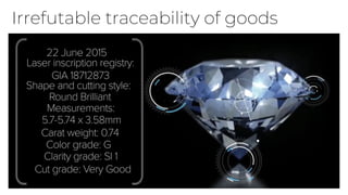 Irrefutable traceability of goods
 