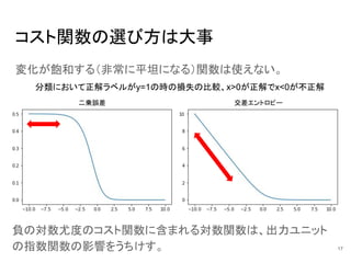コスト関数の選び方は大事
変化が飽和する（非常に平坦になる）関数は使えない。
17
分類において正解ラベルがy=1の時の損失の比較、x>0が正解でx<0が不正解
二乗誤差 交差エントロピー
負の対数尤度のコスト関数に含まれる対数関数は、出力ユニット
の指数関数の影響をうちけす。
 