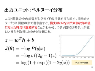 出力ユニット：ベルヌーイ分布
コスト関数の中の対数がシグモイドの指数を打ち消す。損失をソ
フトプラス関数の形で書き直すと、損失は(1-2y)zが大きな負の値
になった時だけ飽和することがわかる。つまり飽和はモデルが正
しい答えを取得したときだけ起こる。
ソフトプラス関数
22
 