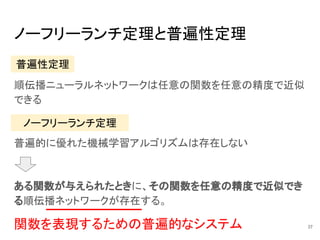 ノーフリーランチ定理と普遍性定理
普遍性定理
順伝播ニューラルネットワークは任意の関数を任意の精度で近似
できる
ノーフリーランチ定理
普遍的に優れた機械学習アルゴリズムは存在しない
37
ある関数が与えられたときに、その関数を任意の精度で近似でき
る順伝播ネットワークが存在する。
関数を表現するための普遍的なシステム
普遍性定理
ノーフリーランチ定理
 