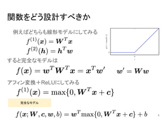 関数をどう設計すべきか
例えばどちらも線形モデルにしてみる
すると完全なモデルは
アフィン変換＋ReLUにしてみる
完全なモデル
6
 