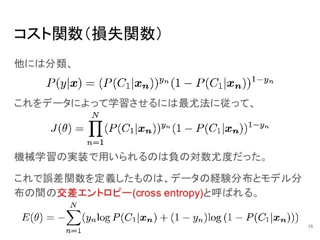 深層学習 第6章