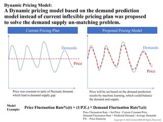 A Demand Prediction Model and A Dynamic Pricing Model for Share Bike ...