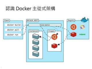 5
認識 Docker 主從式架構
 