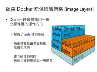 6
認識 Docker 映像階層架構 (Image Layers)
• Docker 映像檔採用一種
分層堆疊的運作方式
– 採用了 aufs 檔案系統
– 映像其實是由多個映像
堆疊而成的
– 建立映像的同時，
每個步驟都會建立一層映像
 
