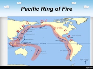 Pacific Ring of Fire
 