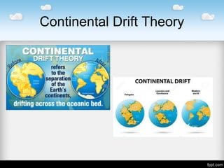 Continental Drift Theory
 