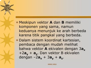 MMR/KRU
Meskipun vektor A dan B memiliki
komponen yang sama, namun
keduanya menunjuk ke arah berbeda
karena titik pangkal yang berbeda.
Dalam sistem koordinat kartesian,
pembaca dengan mudah melihat
bahwa vektor A ekivalen dengan 3ax
+2ay + az. Dan vektor B ekivalen
dengan –2ax + 3ay + az.
 