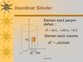 MMR/KRU
Koordinat Silinder
dρ ρdϕ
dz
zadzadadld ˆˆˆ ++= ϕρ ϕρρ
Elemen kecil perpin-
dahan :
r
Elemen kecil volume
dzdddV ϕρρ=
 