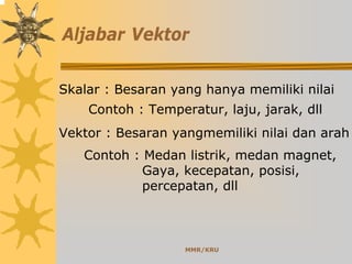 MMR/KRU
Aljabar Vektor
Skalar : Besaran yang hanya memiliki nilai
Contoh : Temperatur, laju, jarak, dll
Vektor : Besaran yangmemiliki nilai dan arah
Contoh : Medan listrik, medan magnet,
Gaya, kecepatan, posisi,
percepatan, dll
 