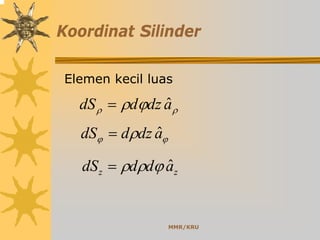 MMR/KRU
Koordinat Silinder
Elemen kecil luas
ρρ ϕρ adzddS ˆ=
ϕϕ ρ adzddS ˆ=
zz adddS ˆϕρρ=
 