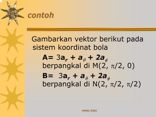 MMR/KRU
contoh
Gambarkan vektor berikut pada
sistem koordinat bola
A= 3ar + aθ + 2aφ
berpangkal di M(2, π/2, 0)
B= 3ar + aθ + 2aφ
berpangkal di N(2, π/2, π/2)
 