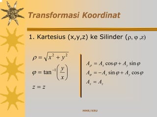 MMR/KRU
Transformasi Koordinat
1. Kartesius (x,y,z) ke Silinder (ρ, ϕ ,z)
zz
x
y
yx
=
⎟
⎠
⎞
⎜
⎝
⎛
=
+=
−1
22
tanϕ
ρ
zz
yx
yx
AA
AAA
AAA
=
+−=
+=
ϕϕ
ϕϕ
ϕ
ρ
cossin
sincos
 