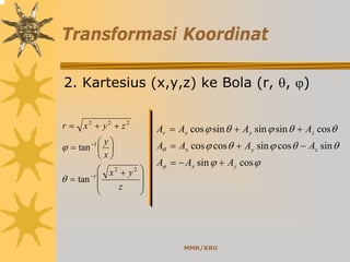 MMR/KRU
Transformasi Koordinat
2. Kartesius (x,y,z) ke Bola (r, θ, ϕ)
⎟
⎟
⎠
⎞
⎜
⎜
⎝
⎛ +
=
⎟
⎠
⎞
⎜
⎝
⎛
=
++=
−
−
z
yx
x
y
zyxr
22
1
1
222
tan
tan
θ
ϕ
ϕϕ
θθϕθϕ
θθϕθϕ
ϕ
θ
cossin
sincossincoscos
cossinsinsincos
yx
zyx
zyxr
AAA
AAAA
AAAA
+−=
−+=
++=
 