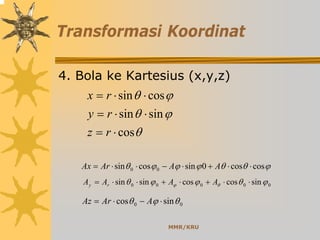 MMR/KRU
Transformasi Koordinat
4. Bola ke Kartesius (x,y,z)
θ
ϕθ
ϕθ
cos
sinsin
cossin
⋅=
⋅⋅=
⋅⋅=
rz
ry
rx
ϕθθϕϕϕθ coscos0sincossin 00 ⋅⋅+⋅−⋅⋅= AAArAx
00000 sincoscossinsin ϕθϕϕθ θϕ ⋅⋅+⋅+⋅⋅= AAAA ry
00 sincos θϕθ ⋅−⋅= AArAz
 