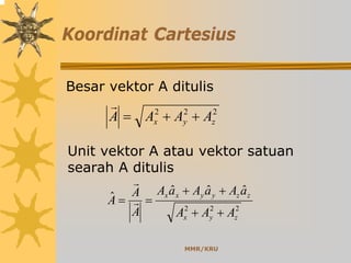 MMR/KRU
Koordinat Cartesius
Besar vektor A ditulis
222
zyx AAAA ++=
r
Unit vektor A atau vektor satuan
searah A ditulis
222
ˆˆˆ
ˆ
zyx
zzyyxx
AAA
aAaAaA
A
A
A
++
++
== r
r
 