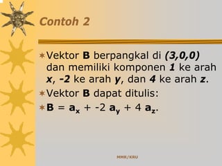 MMR/KRU
Contoh 2
Vektor B berpangkal di (3,0,0)
dan memiliki komponen 1 ke arah
x, -2 ke arah y, dan 4 ke arah z.
Vektor B dapat ditulis:
B = ax + -2 ay + 4 az.
 