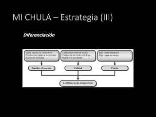 MI CHULA – Estrategia (III)
Diferenciación
 