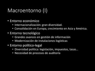 Macroentorno (I)
• Entorno económico
• Internacionalización: gran diversidad.
• Consolidación en Europa, crecimiento en Asia y América.
• Entorno tecnológico
• Grandes avances en gestión de información
• Modernización de instalaciones logísticas
• Entorno político-legal
• Diversidad política: legislación, impuestos, tasas…
• Necesidad de procesos de auditoría
 